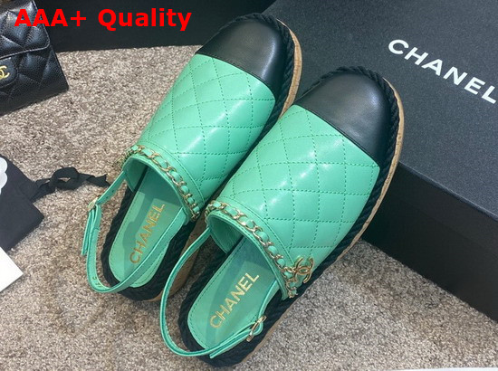 Chanel Slingbacks Turquoise and Black Lambskin Replica