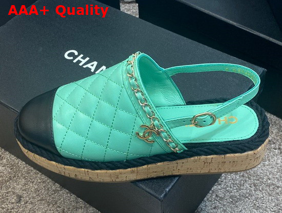 Chanel Slingbacks Turquoise and Black Lambskin Replica