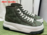 Gucci Womens GG High Top Sneaker in Green Original GG Canvas Replica