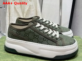 Gucci Womens GG Sneaker in Green Original GG Canvas 746766 Replica